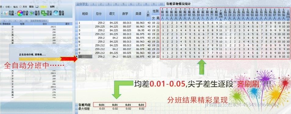小规模学校值得一试的学生分班软件推荐