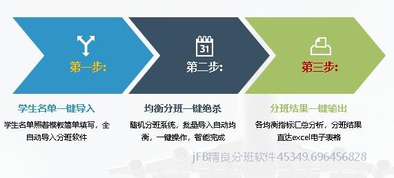有哪些学生分班软件值得推荐?