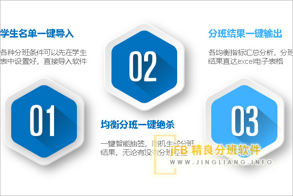 初中学生是按什么标准进行分班的呢?